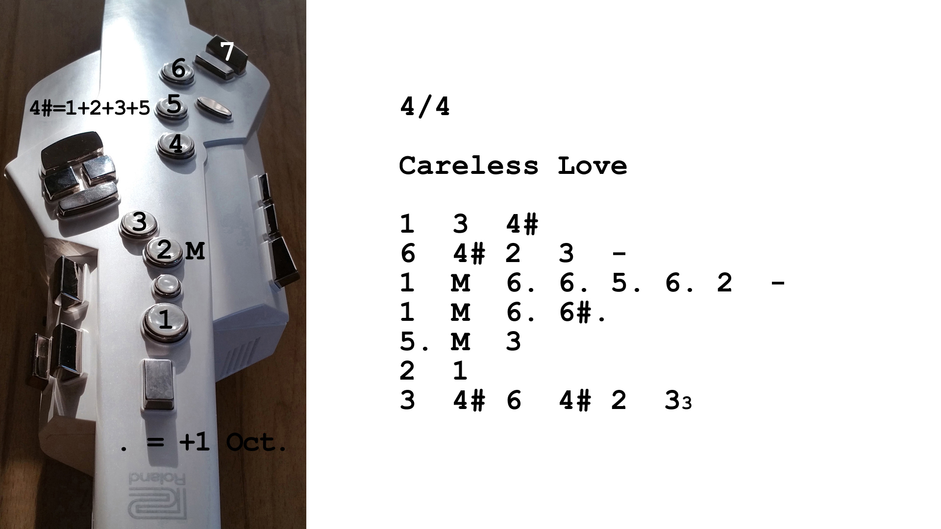 Aerophone spielen lernen nach Zahlen: Careless Love